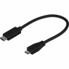 USB-311CBMC
